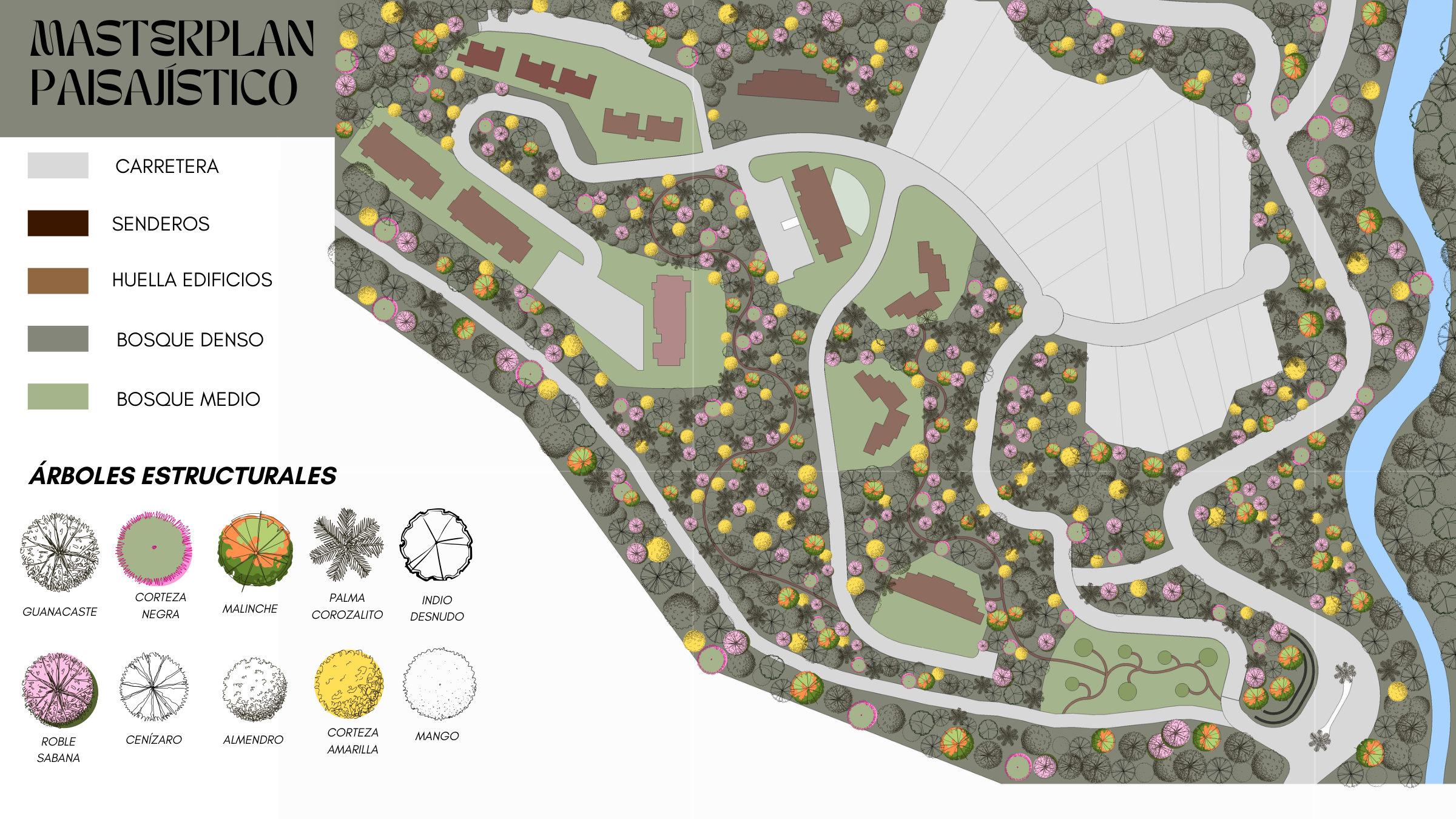 Masterplan paisajístico de Serena Blue